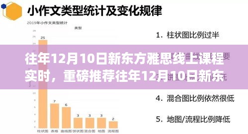 yingyuedushu 第6页