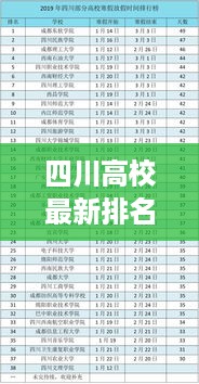 四川高校最新排名榜单揭晓！