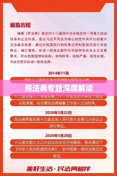 民法典专题深度解读