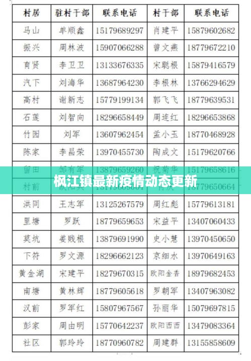 取证 第9页