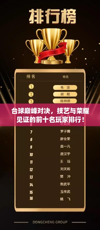 台球巅峰对决，技艺与荣耀见证的前十名玩家排行！