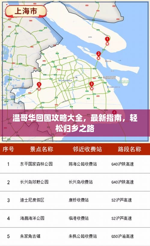 温哥华回国攻略大全，最新指南，轻松归乡之路